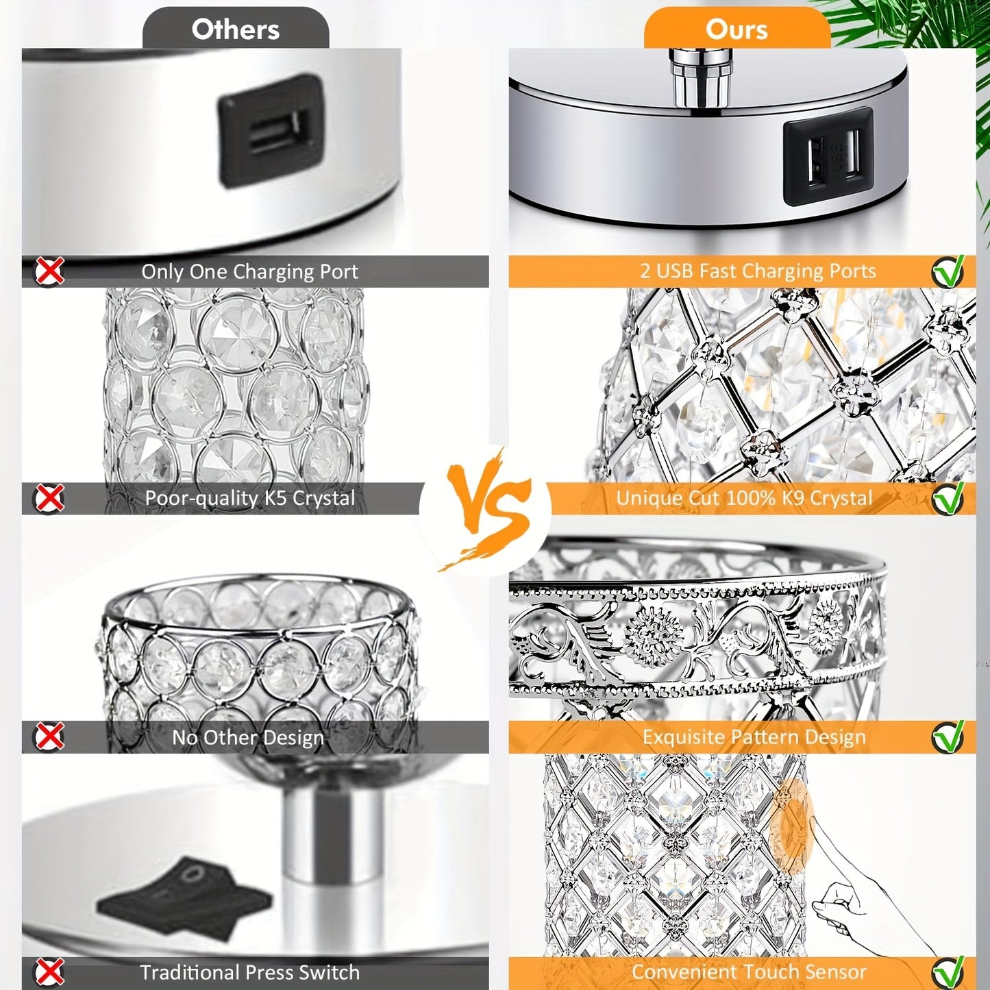 Touch Control Crystal Table Lamp Set of 2 Bedside Nightstand Lamps with 2 USB Charging Ports, 3-Way Dimmable, K9 Crystal Decorative Desk Lamp for Bedroom, Girls Guest Room, Living Room, Bulbs Included