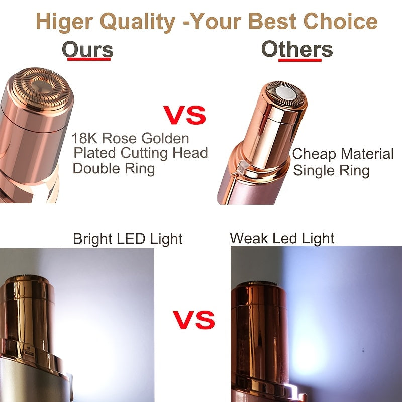 Conduroma Women's Painless Facial Hair Remover - Cordless, AA Battery-Powered (Not Included), with Elegant Metallic Finish - for Face, Upper Lip, Chin, Bikini Line - Travel-Friendly Grooming Tool, Sleek Design, Smooth Finish