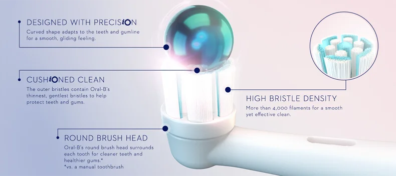 Oral B IO Series Brush Heads 1-9PCS Gentle Care Ultimate Clean Radiant White for Oral B Electric Toothbrushes IO5 IO7 IO8 IO9