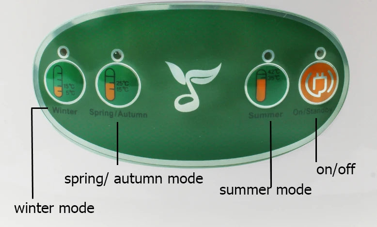 New Intelligent Bean Sprouts Maker Thermostat Green Vegetable Seeds Growth Bucket Automatic Electric Buds Germinator Machine