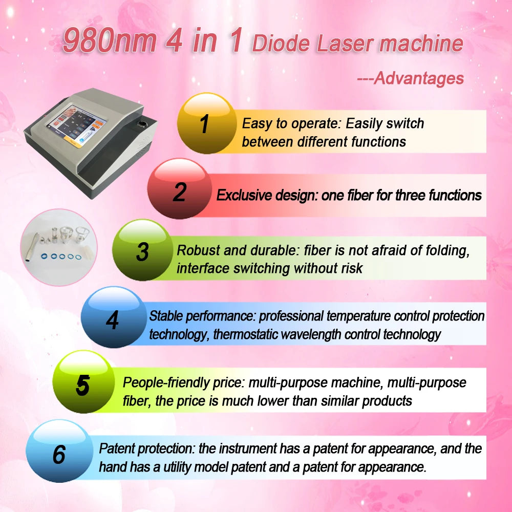 980Nm Laser Diode Vascular Spider Varicose Vein Removal Machine Treatment Fungi Physiotherapy For Nail Lipolisi Commercial Salon