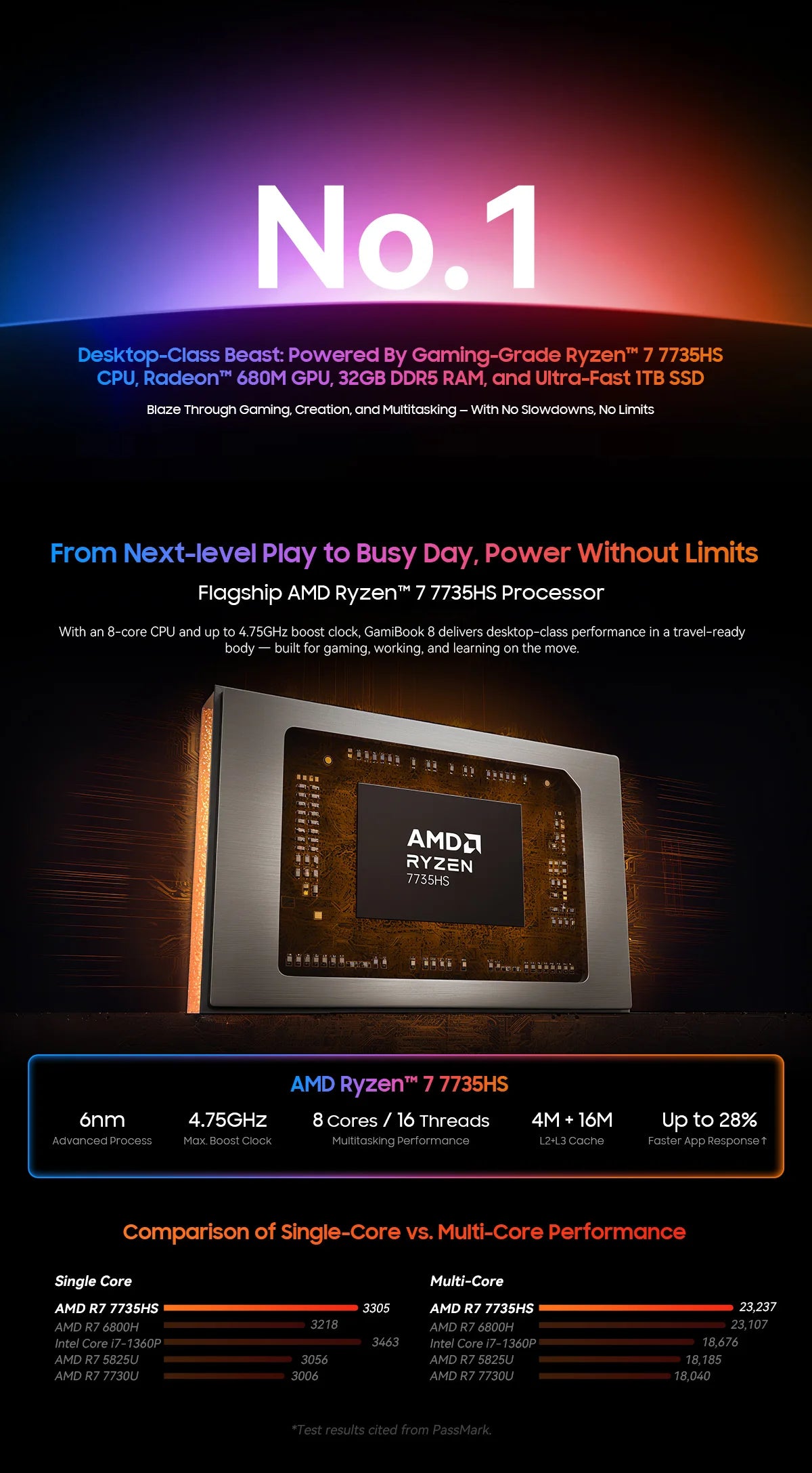 BLACKVIEW ‎GamiBook 8 AMD R7 7735HS 16" 16GB DDR5 512GB SSD 5000MAH Laptop  Windows 11 Pro 1920*1200  Backlit Keyboard 120Hz