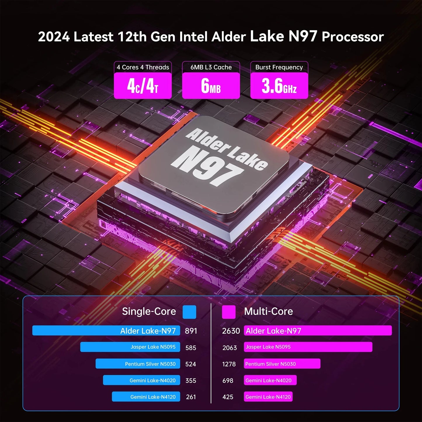 ACEMAGIC Laptop 16inch FHD Laptop Intel Alder Lake N97 16GB RAM 512GB SSD Windows 11 Pro Notebook 180° Flip Computer Wifi6 BT5.2