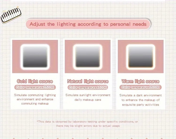 LED Lighted Travel Makeup Bag With Mirror Portable Waterproof Makeup Organizer Cosmetic Case, Birthday Gift For Girls Women