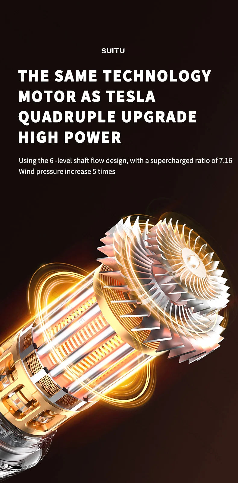 95000PA Home Appliance Car Vacuum Cleaner Wireless Handheld Car Vacuum Vacuuming And Blow 2 IN 1 Portable Strong Suction Cleaner