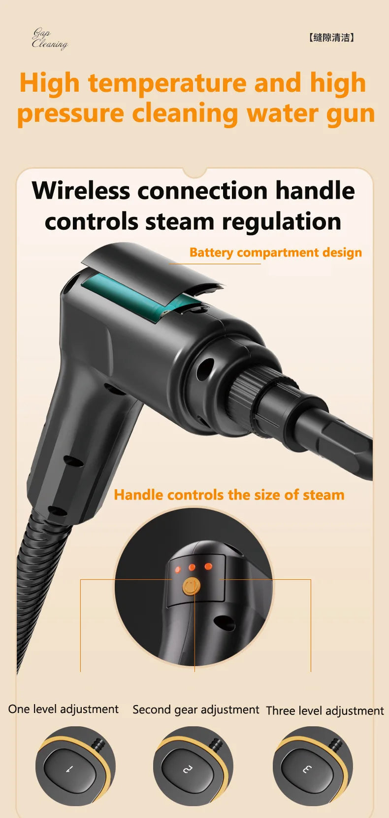 1.6L Handheld Steam Cleaner for Home, Multi-Purpose Portable Steamer for Floors, Tiles, Grout, Carpet, Windows 2500W Powerful