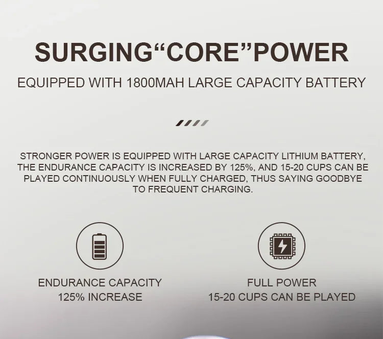 New Professional Portable Electric Coffee Grinder 1800mAh Strong Power Fast Bean Grinding Charging Low Noise Powder