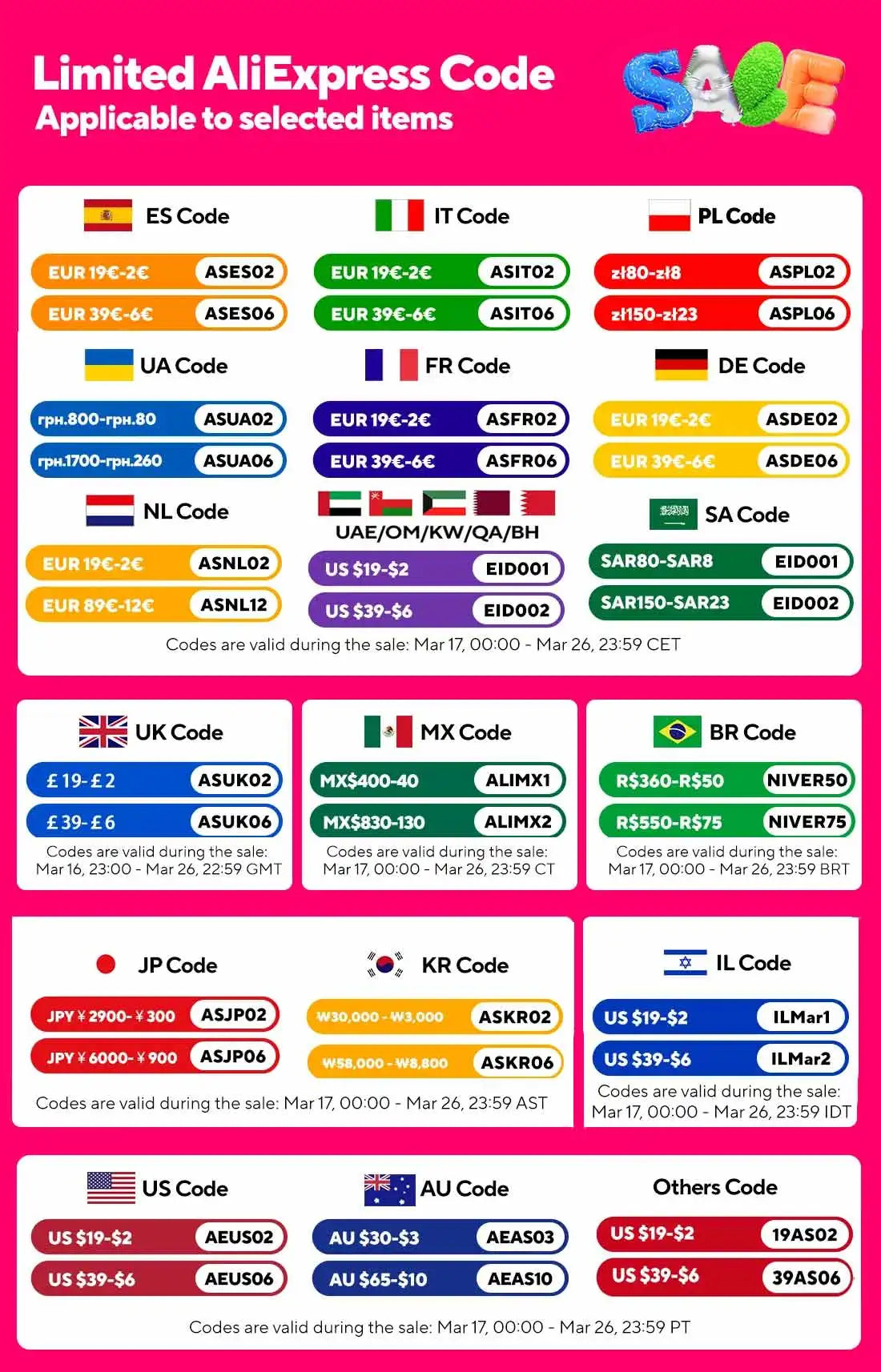 SZUK 638000Pa Mini Vacuum Cleaner New Portable Car Vacuum Cleaner Powerful Handheld Wireless Cleaner with One Click Dust Removal