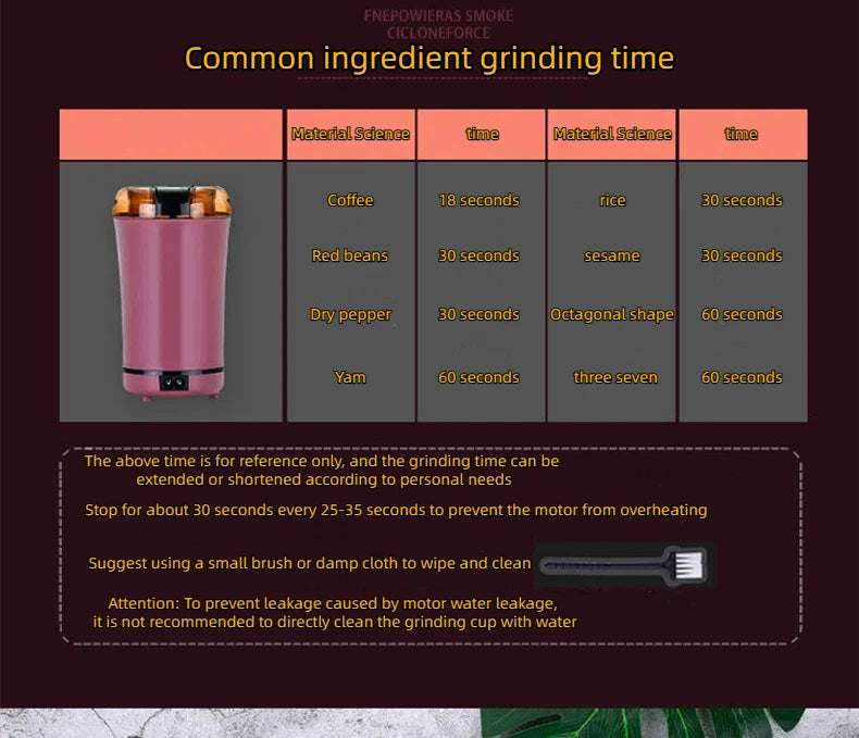 Household electric grinding machine. Household dry grinder, portable coffee machine for grains and miscellaneous grains, grinder