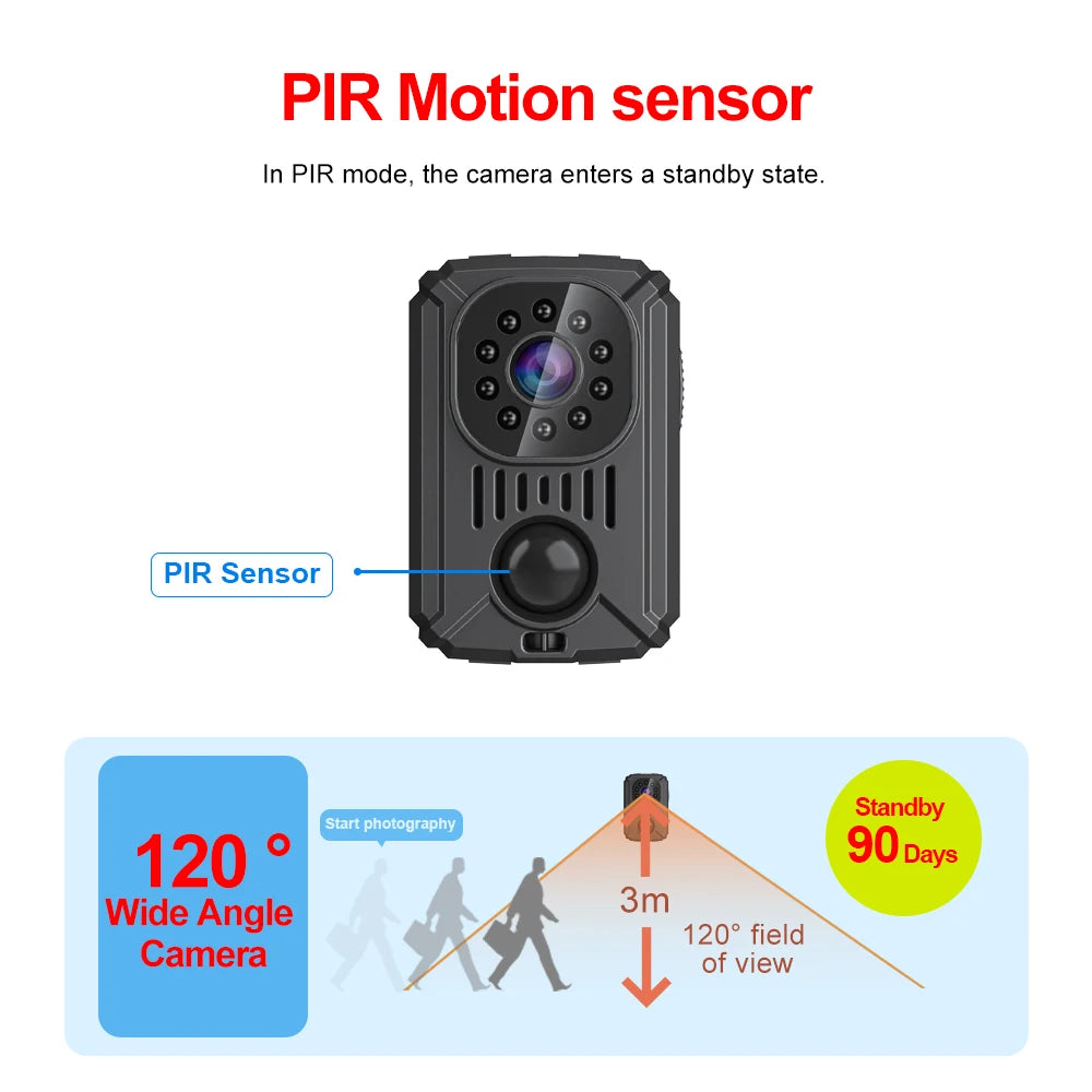 Video Body Camera Smart Camera HD 1080P Recorder Motion Activated Small For Car Nanny Cam