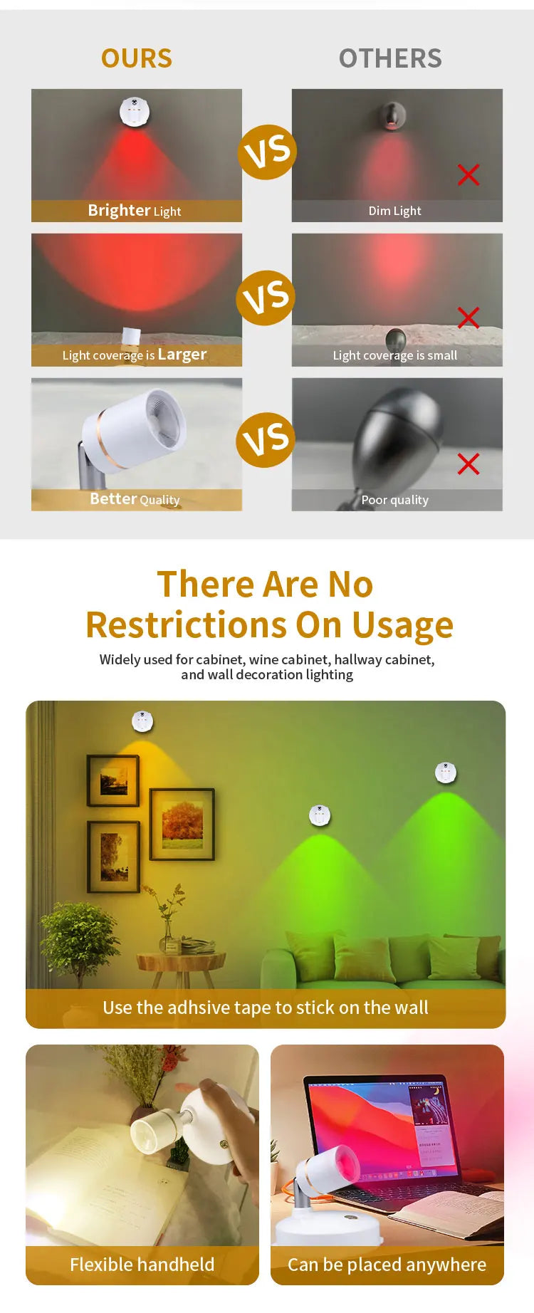 Indoor Wireless Led Spotlight Battery Powered Lights Wireless Wall Decoration Accent Light Mini RGB Spotlight For Lighting Home