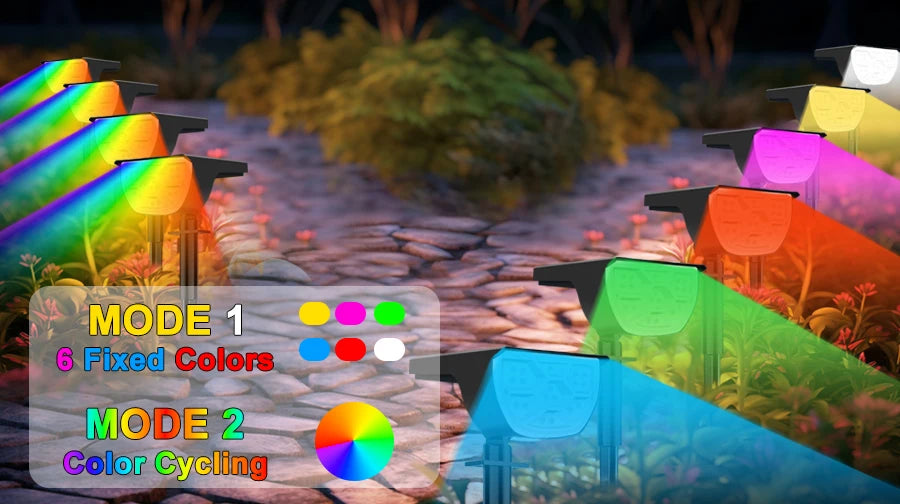 72/68 LED Solar Landscape Lights Outdoor IP65 Waterproof Solar Light with 3 Modes Solar Garden Spotlight for Yard Lawn Walkway