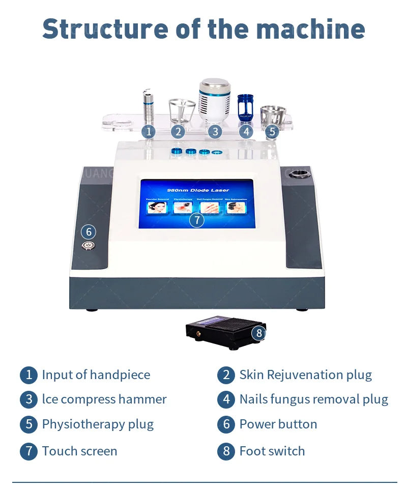 Diode Blood Vessels Removal Nail Fungus BEST 60W 980nm  Vascular Removal Machine Remove Spider Veins