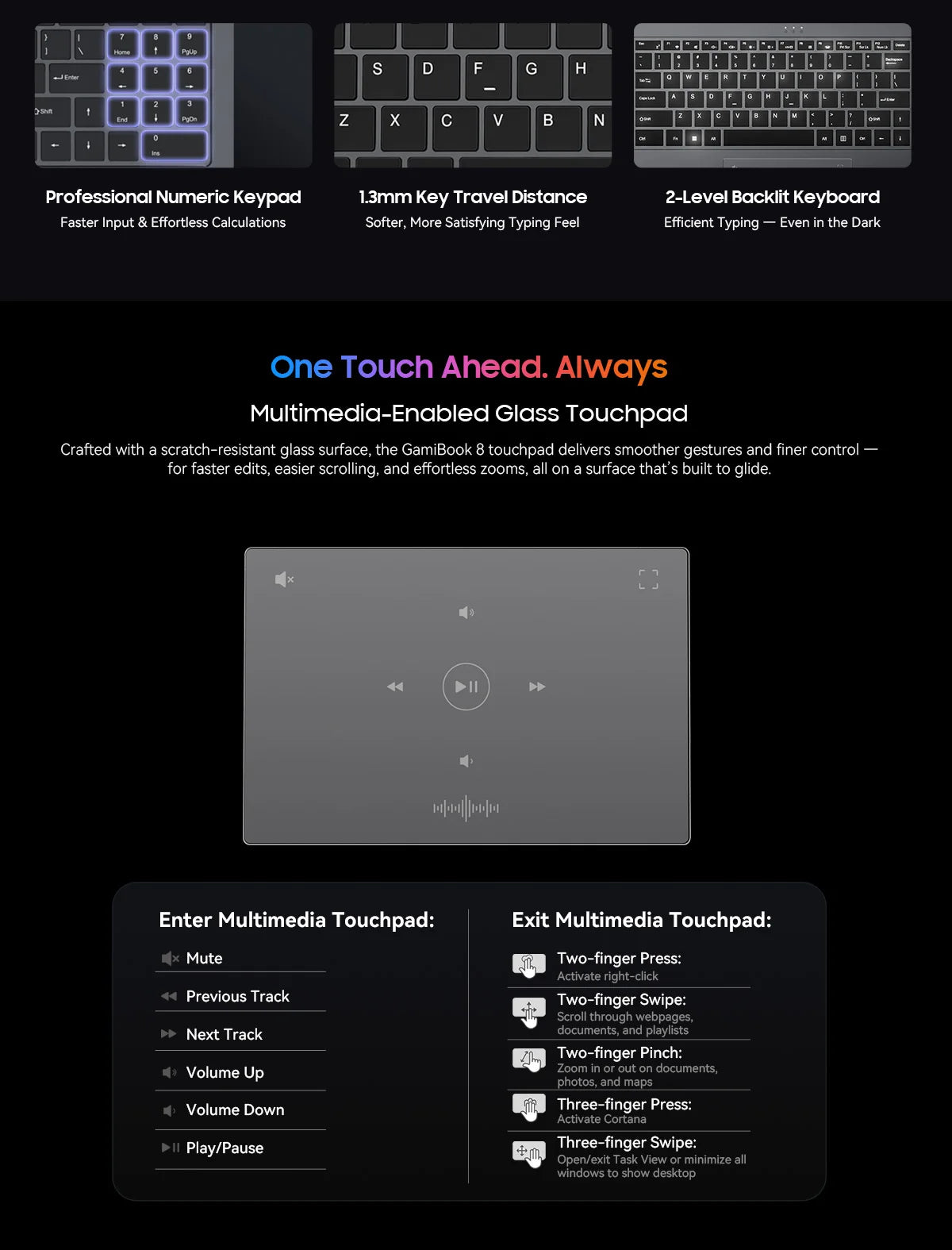 BLACKVIEW ‎GamiBook 8 AMD R7 7735HS 16" 16GB DDR5 512GB SSD 5000MAH Laptop  Windows 11 Pro 1920*1200  Backlit Keyboard 120Hz