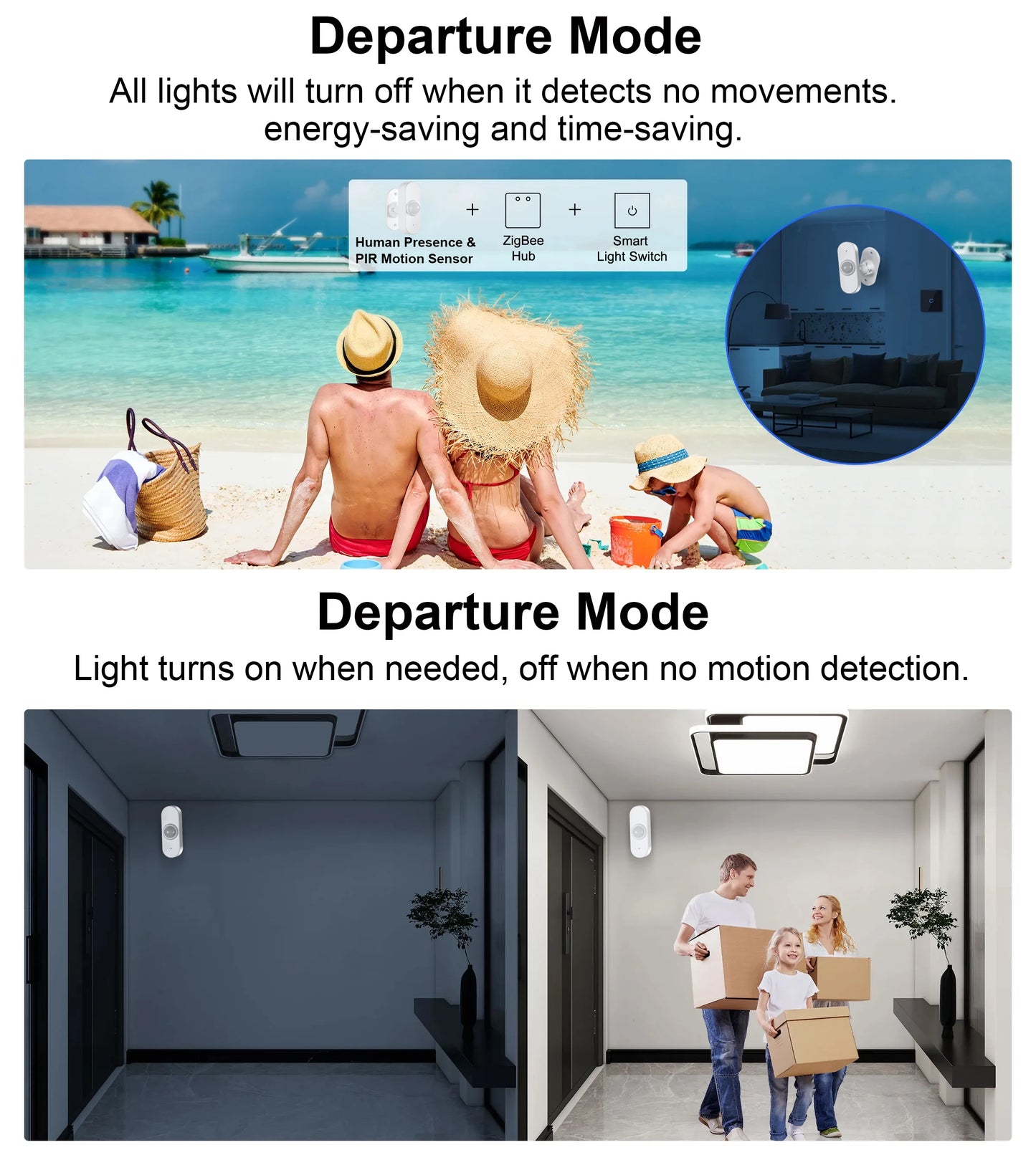 Smart Zigbee Human Presence Sensor 24G Mmwave Radar Motion Light Detector Smart Home Optional Temperature And Humidity Detection