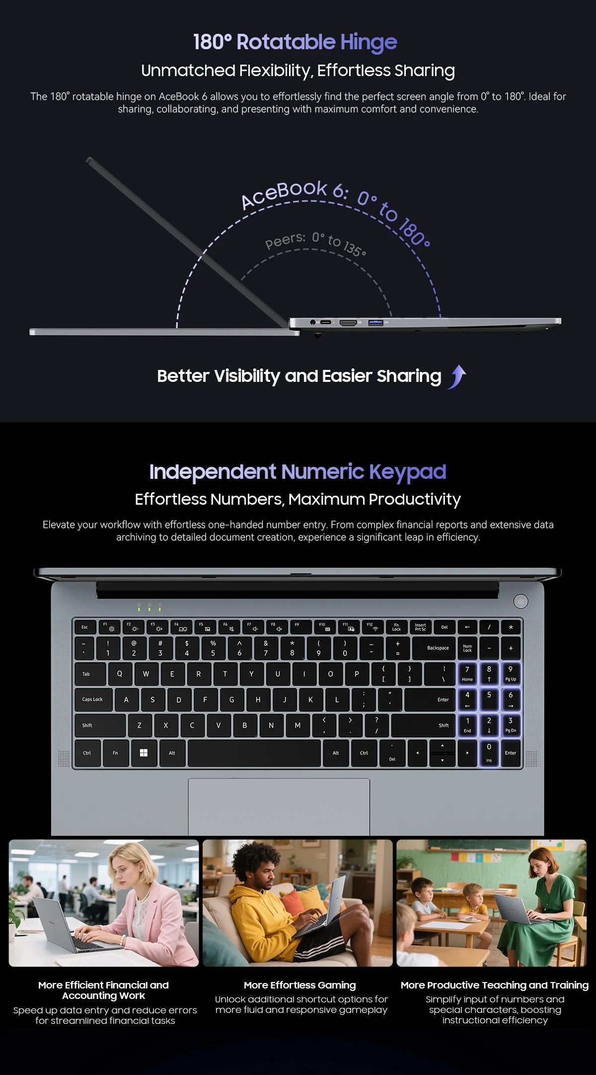 Blackview AceBook 6  Intel Twin Lake N150 15.6 Inch Laptop 16GB DDR4 512GB SSD Windows 11 Home 36Wh Battery