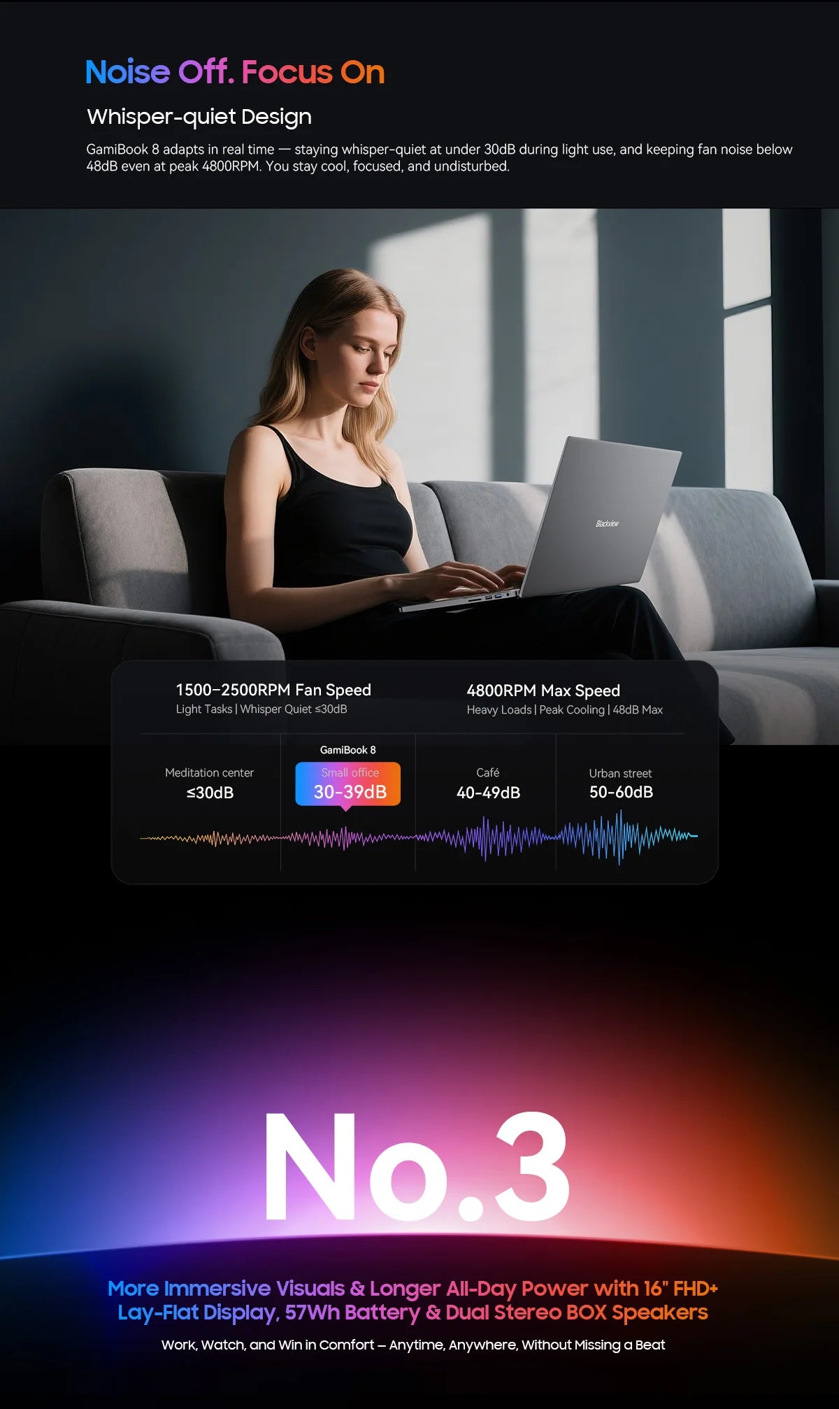 BLACKVIEW ‎GamiBook 8 AMD R7 7735HS 16" 16GB DDR5 512GB SSD 5000MAH Laptop  Windows 11 Pro 1920*1200  Backlit Keyboard 120Hz