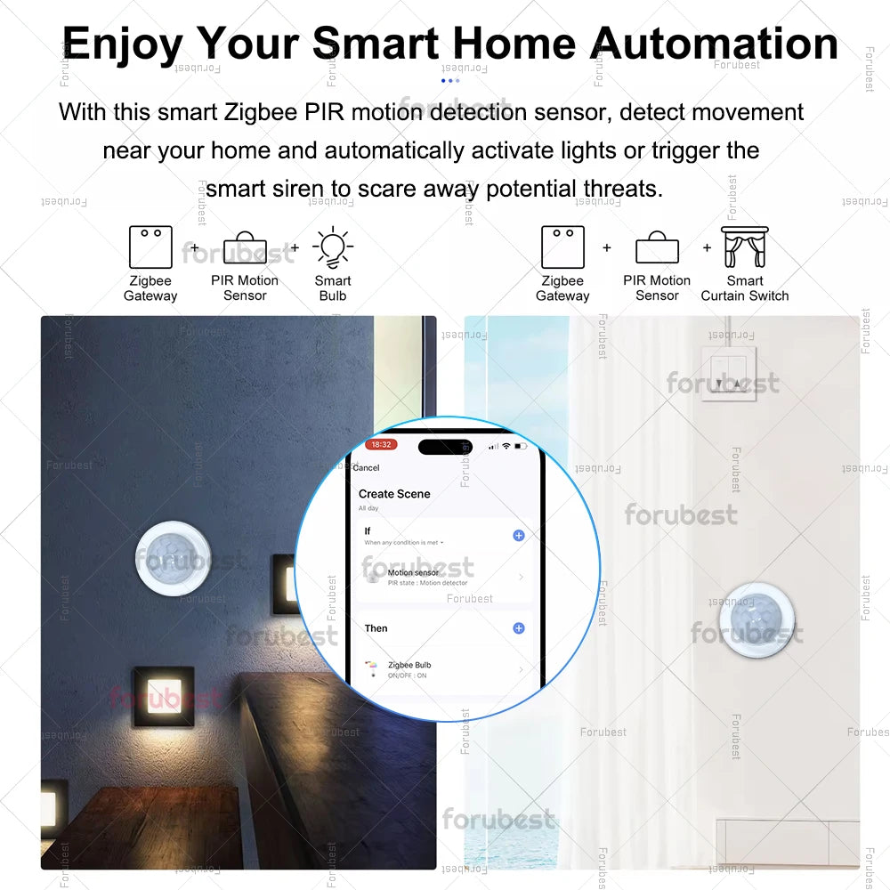 Zigbee PIR Motion Sensor Smart Human Body Infrared Detector Home Security Burglar Alarm Sensors For Tuya Smart Life Zigbee2mqtt