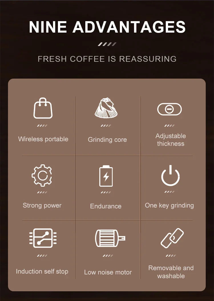 New Professional Portable Electric Coffee Grinder 1800mAh Strong Power Fast Bean Grinding Charging Low Noise Powder