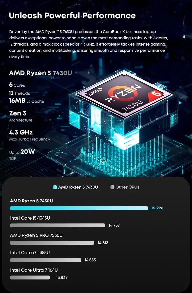 CHUWI CoreBook X Gaming Laptop AMD R5-7430U 16GB DDR4 RAM 512GB SSD 14.1 inch FHD Screen Lightweight Notebook 4.3 GHz Windows 11