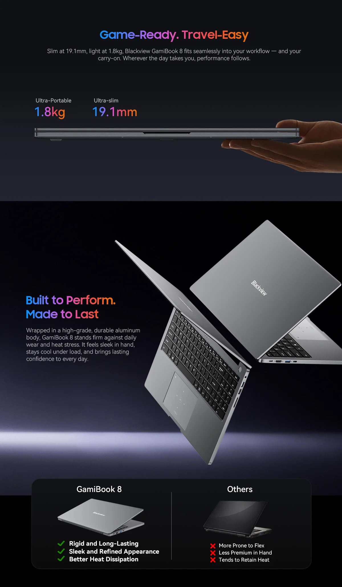 BLACKVIEW ‎GamiBook 8 AMD R7 7735HS 16" 16GB DDR5 512GB SSD 5000MAH Laptop  Windows 11 Pro 1920*1200  Backlit Keyboard 120Hz