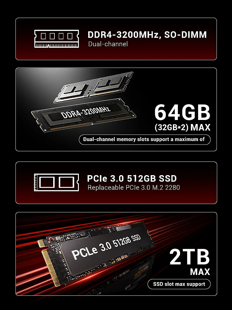 Firebat AS1 Laptop AMD Ryzen5 7430u CPU 15.6 Inch 16GB RAM 512GB SSD Lightweight Business Computer Windows Notebook BT5.2 WiFi6