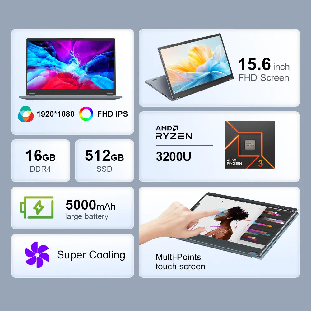 Ninkear YBOOK15 2 in 1 Laptop 360° flip 15.6' FHD IPS Touch Screen Tablet AMD Ryzen™ 3 3200U 16G DDR4+512GB SSD Windows 11 Pro