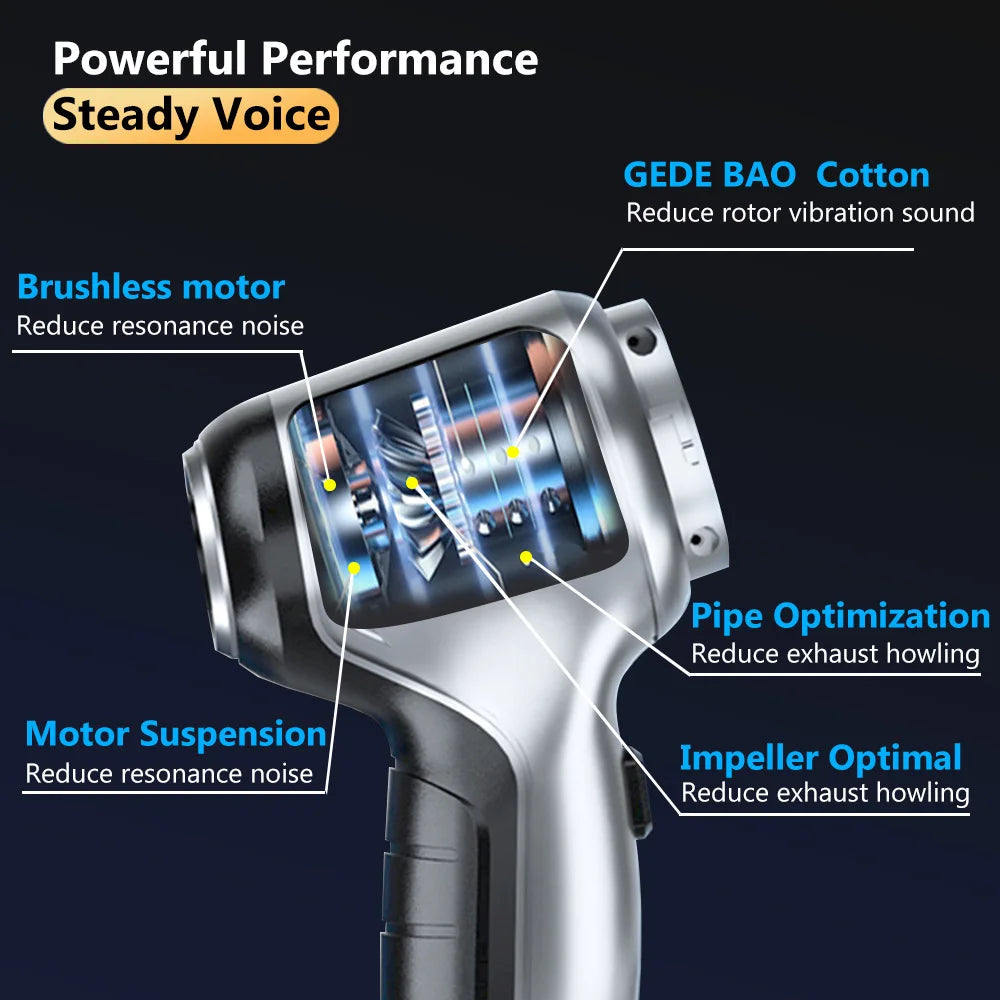 Car Vacuum Cleaner 95000PA High Power 3in1 Handheld Vacuum Cleaner Portable Cordless Vacuum Cleaner for Car Office Home Cleaning