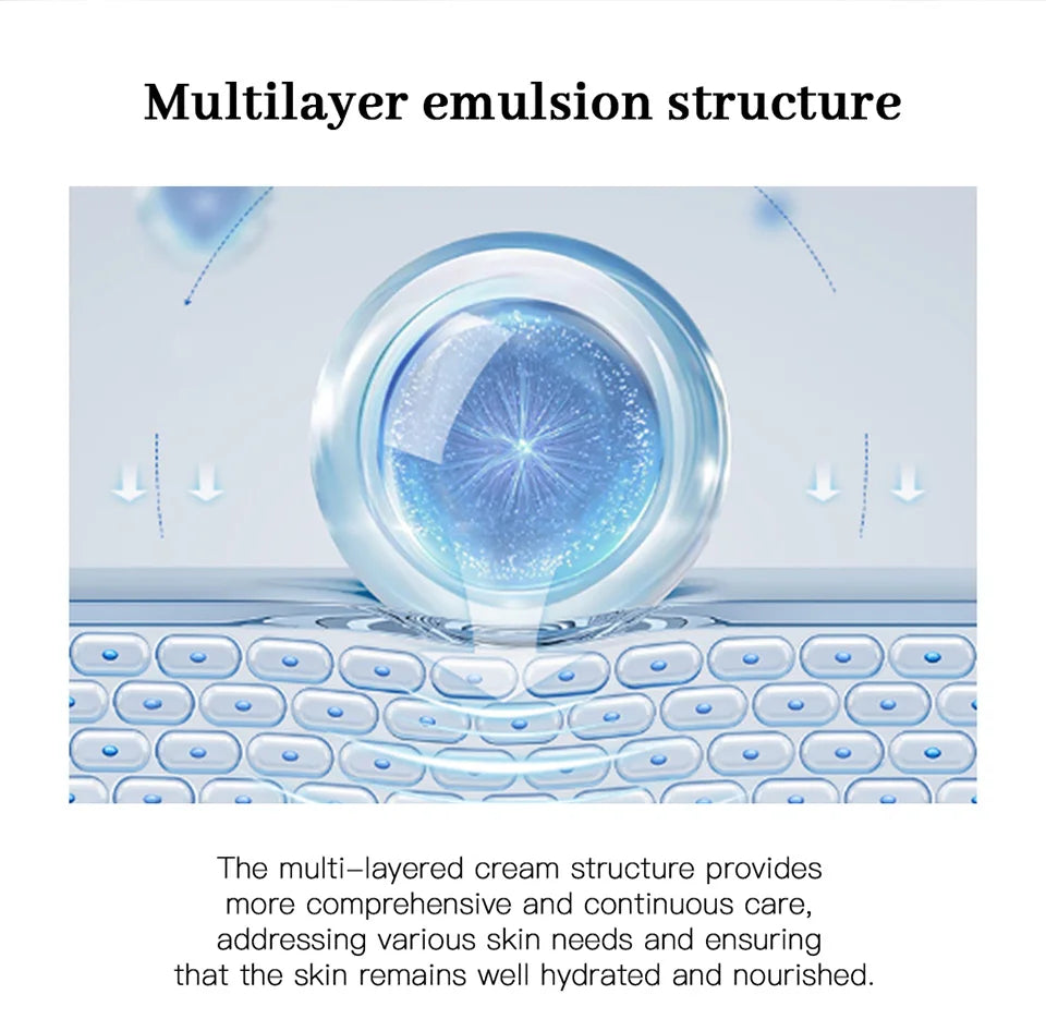 345 Relief Cream Comprehensive solution to skin problems Anti-sugar and antioxidant Brightening skin Improving acne marks Moistu