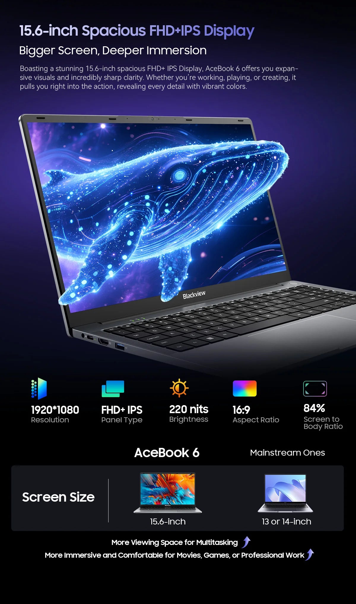 Blackview AceBook 6  Intel Twin Lake N150 15.6 Inch Laptop 16GB DDR4 512GB SSD Windows 11 Home 36Wh Battery