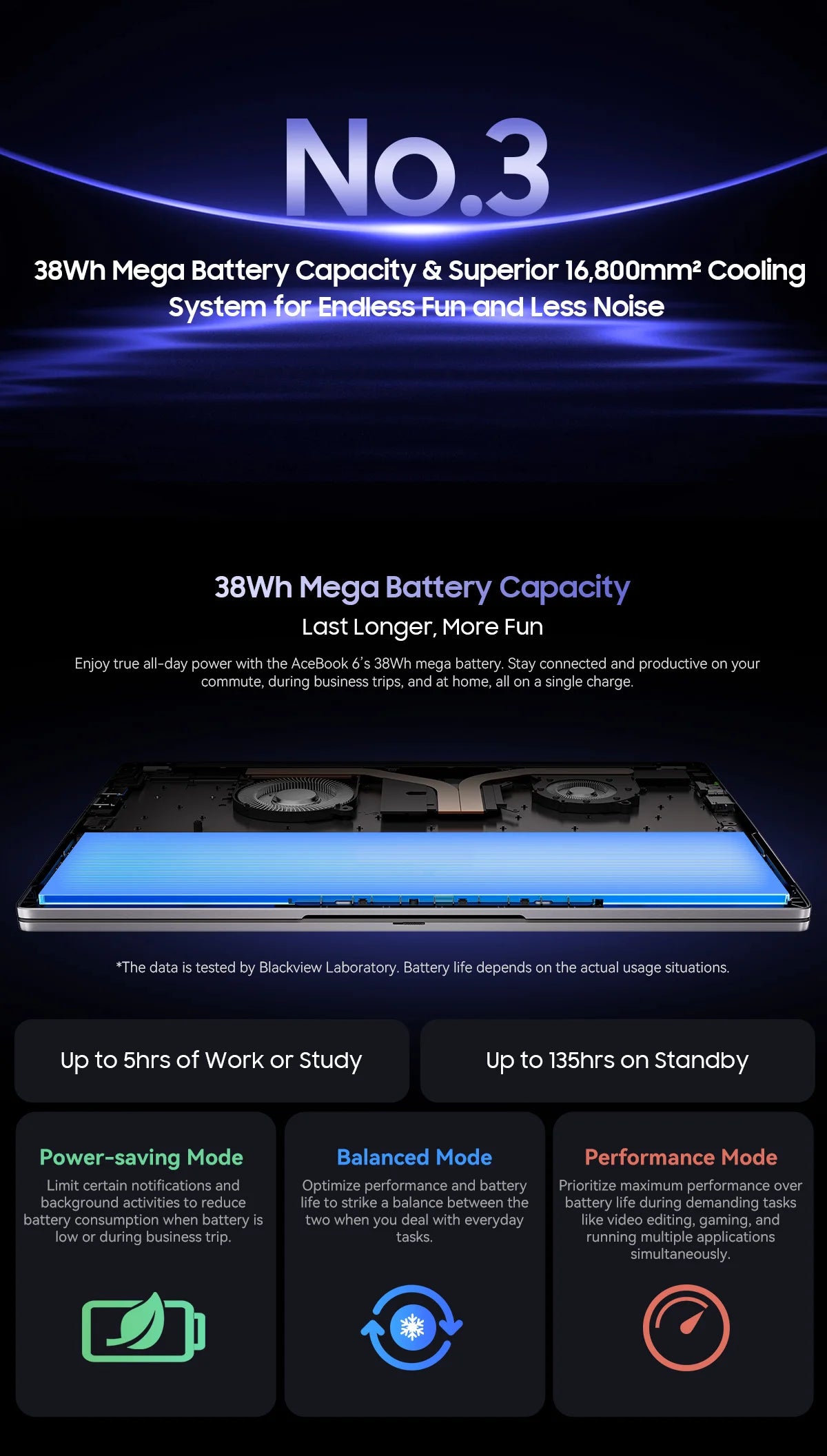 Blackview AceBook 6  Intel Twin Lake N150 15.6 Inch Laptop 16GB DDR4 512GB SSD Windows 11 Home 36Wh Battery