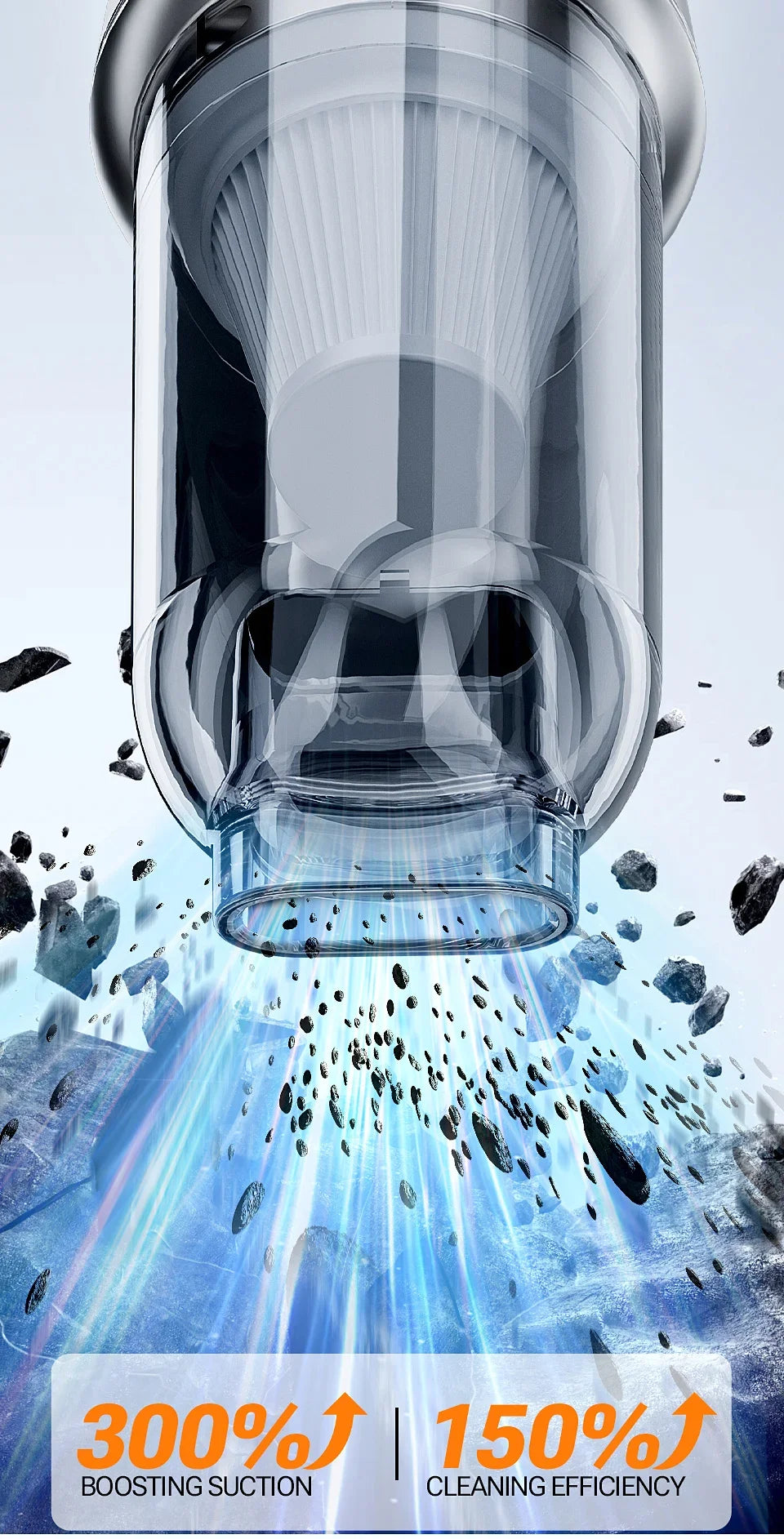 SZUK 638000Pa Mini Vacuum Cleaner New Portable Car Vacuum Cleaner Powerful Handheld Wireless Cleaner with One Click Dust Removal