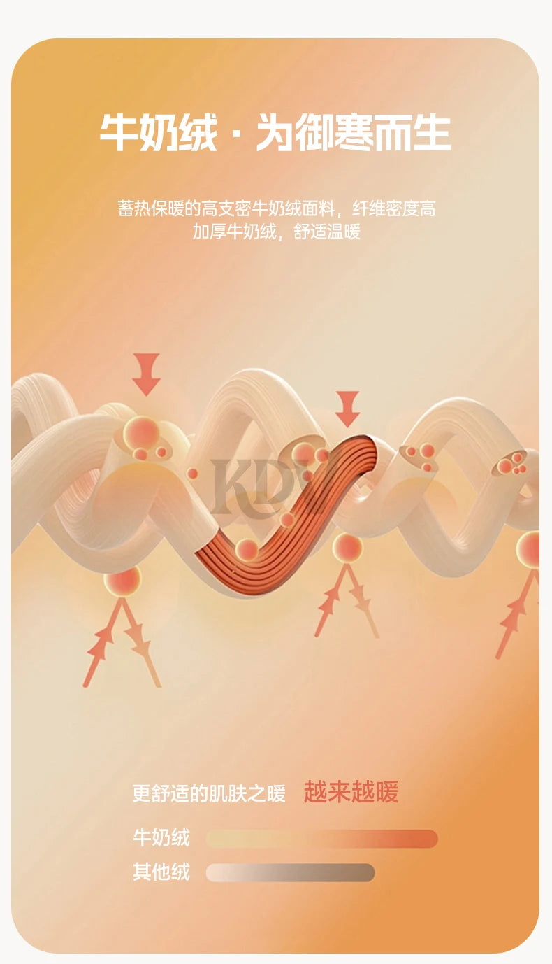 Thickened Milk Velvet Winter Warm Blanket for Bed Queen Size Soft Flannel Quilt Double-Sided Plush Single Double Thick Comforter