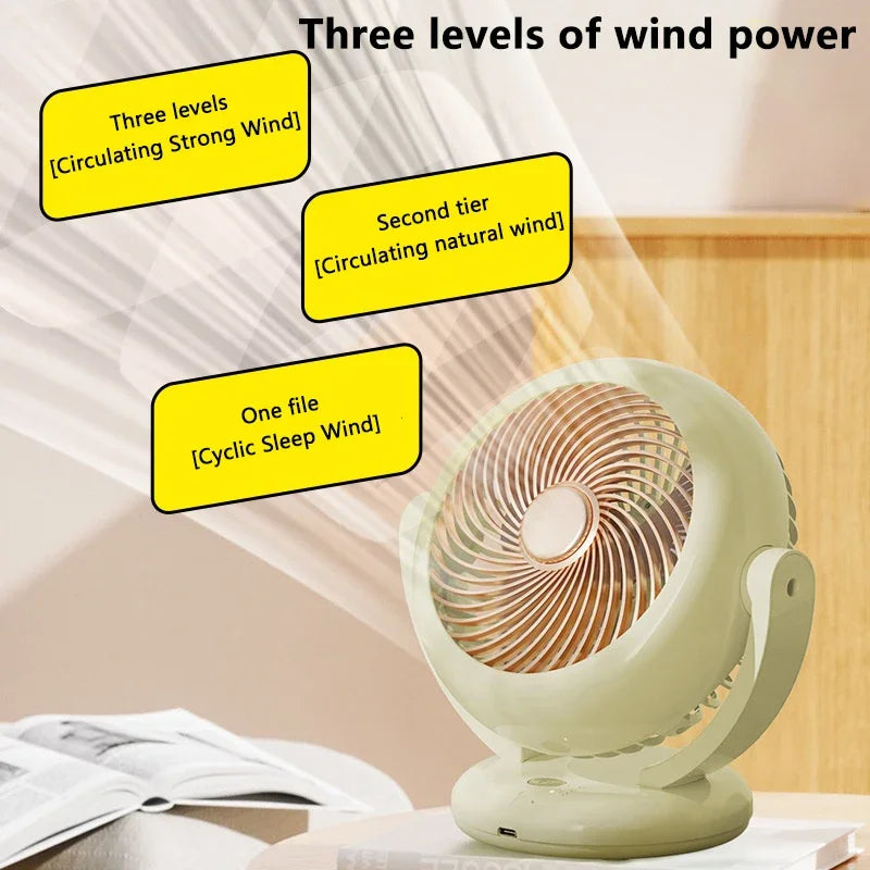 Mini Portable Fan Desktop Electric Fan Rotation Adjustable Angle Quiet Rechargeable Wireless Fan For Room Home Office Camping
