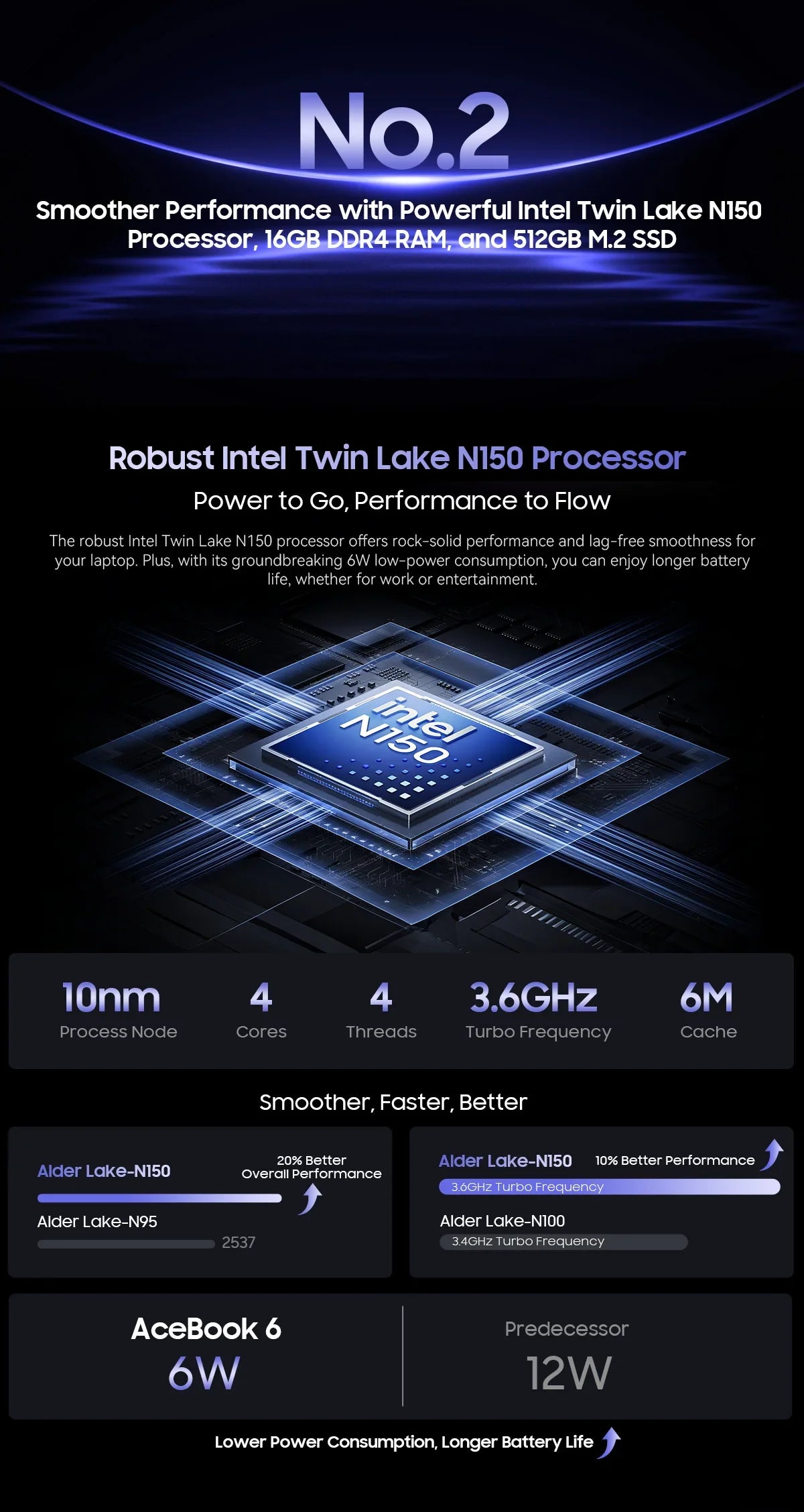 Blackview AceBook 6  Intel Twin Lake N150 15.6 Inch Laptop 16GB DDR4 512GB SSD Windows 11 Home 36Wh Battery