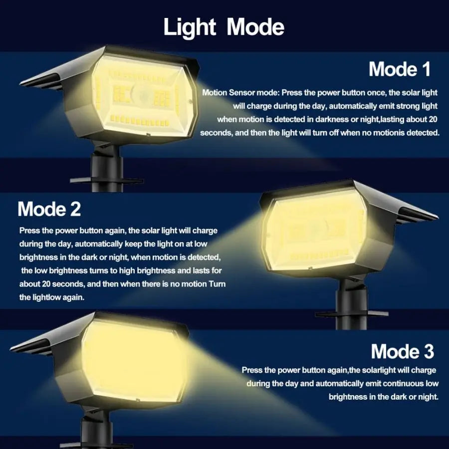 72/68 LED Solar Landscape Lights Outdoor IP65 Waterproof Solar Light with 3 Modes Solar Garden Spotlight for Yard Lawn Walkway