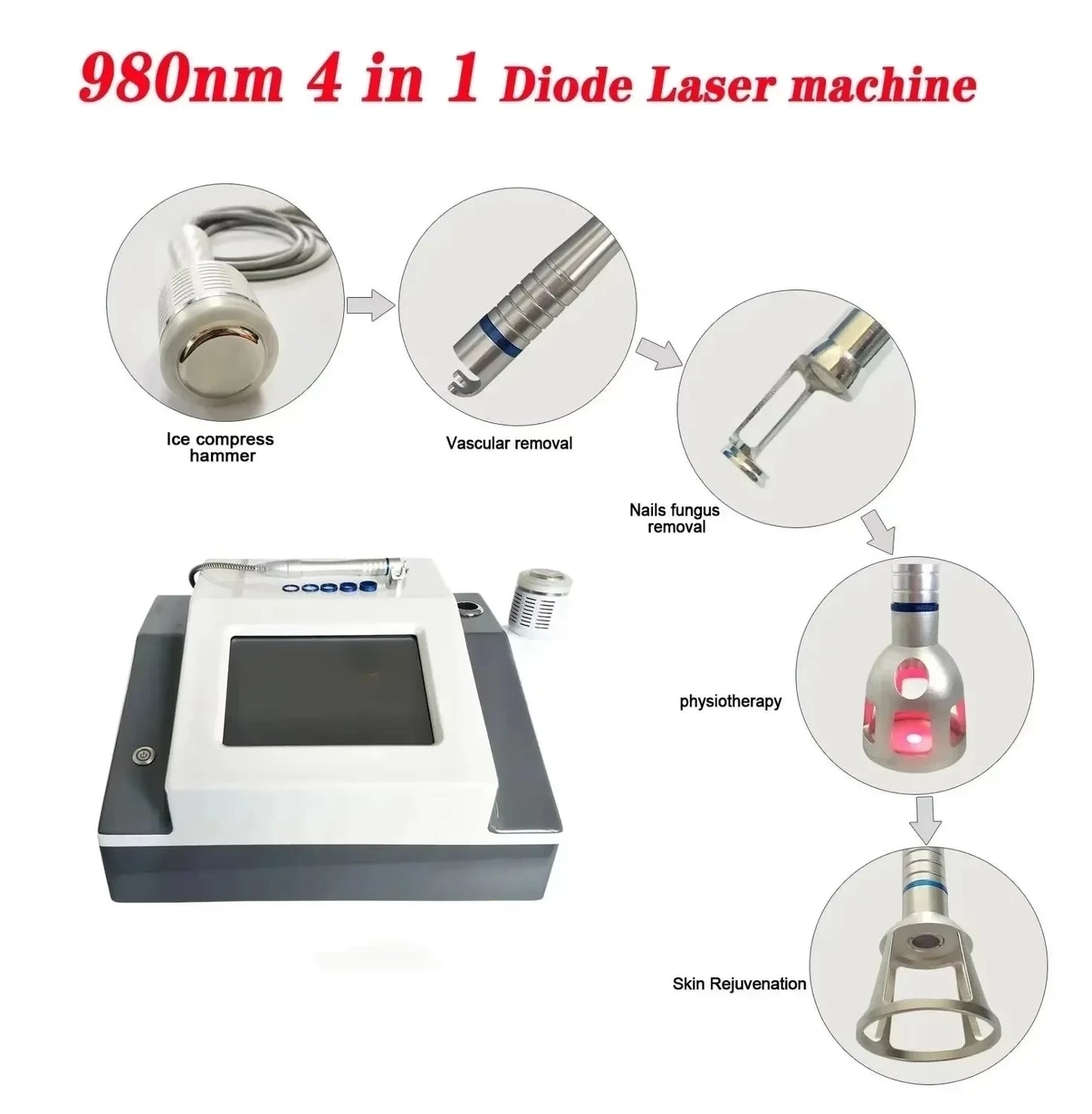980Nm Laser Diode Vascular Spider Varicose Vein Removal Machine Treatment Fungi Physiotherapy For Nail Lipolisi Commercial Salon