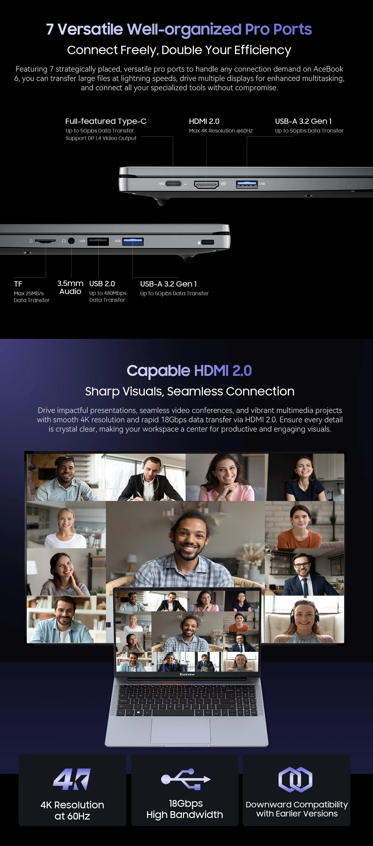 Blackview AceBook 6  Intel Twin Lake N150 15.6 Inch Laptop 16GB DDR4 512GB SSD Windows 11 Home 36Wh Battery