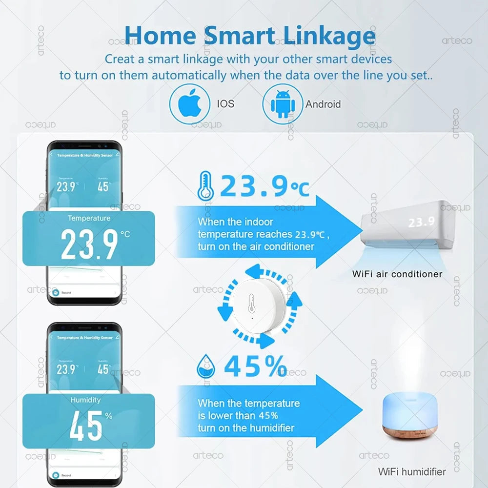 Tuya Zigbee Temperature And Humidity Sensor Intelligent Home Thermohygrometer Real-time Monitor Support Alexa Home Assistant Z2M