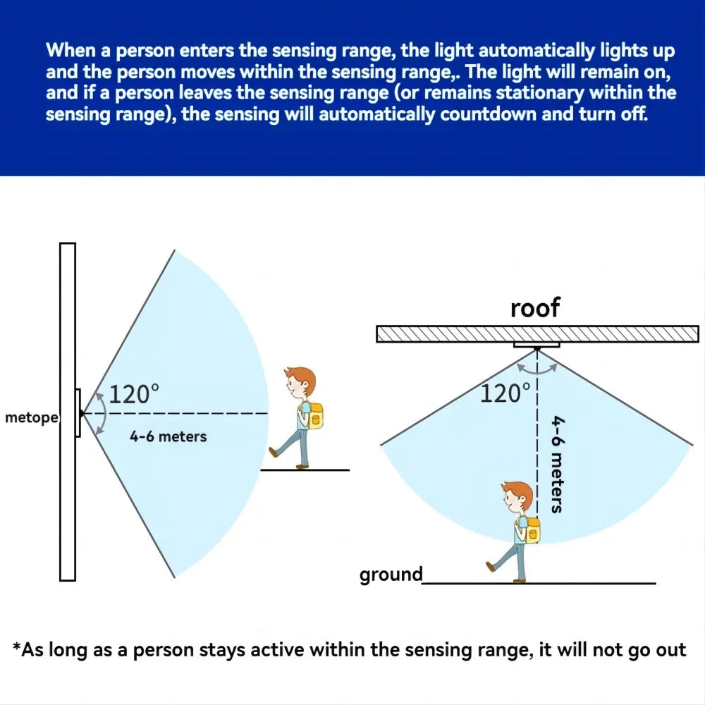 1PC Screw Sounnd Light Vontrol Lamp E27 Light Control Auto Lamp Cap AC180-240V Electricity Saving Suitable for All Light Bulbs