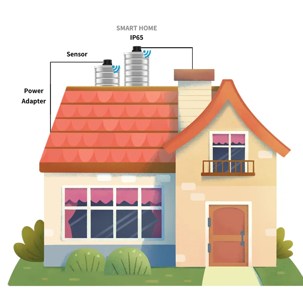 Tuya Smart WiFi Liquid Level Monitor Ultrasonic Water Level Detection High Accuracy WiFi Remote Liquid Level Gauge