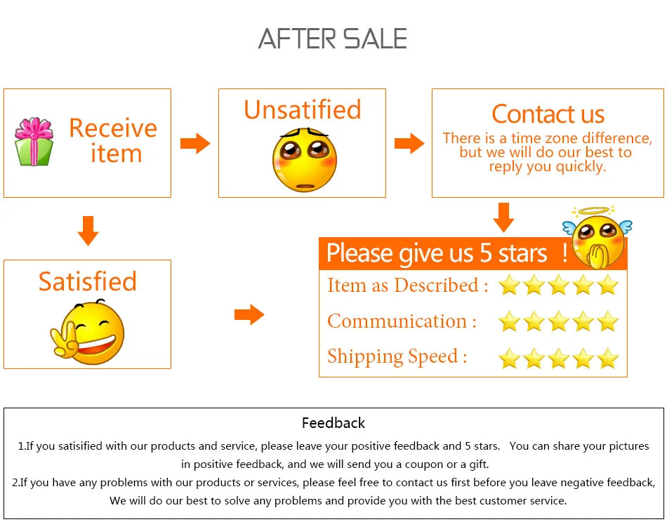 For iRobot Roomba i7 i7 i6 i8 i3 Plus E5 E7 E&I Series Hepa Filter Side Brush Main Brush Vacuum Cleaner Replacement Accessories