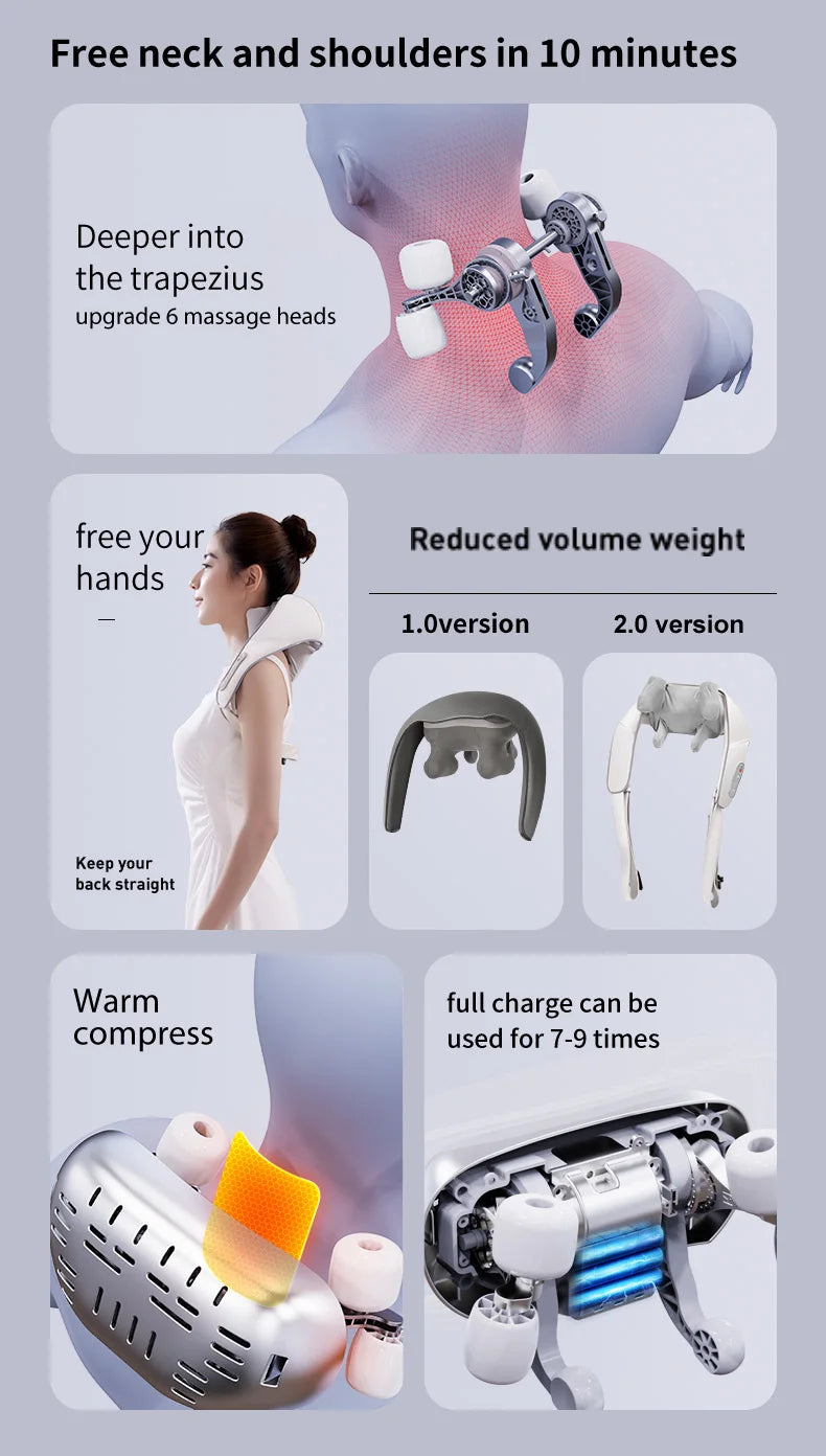 Shiatsu Back Shoulder and Neck Massager with Heat Cordless Deep Tissue 6D Kneading Massage Pillow Massage Shawl for Muscle Relax