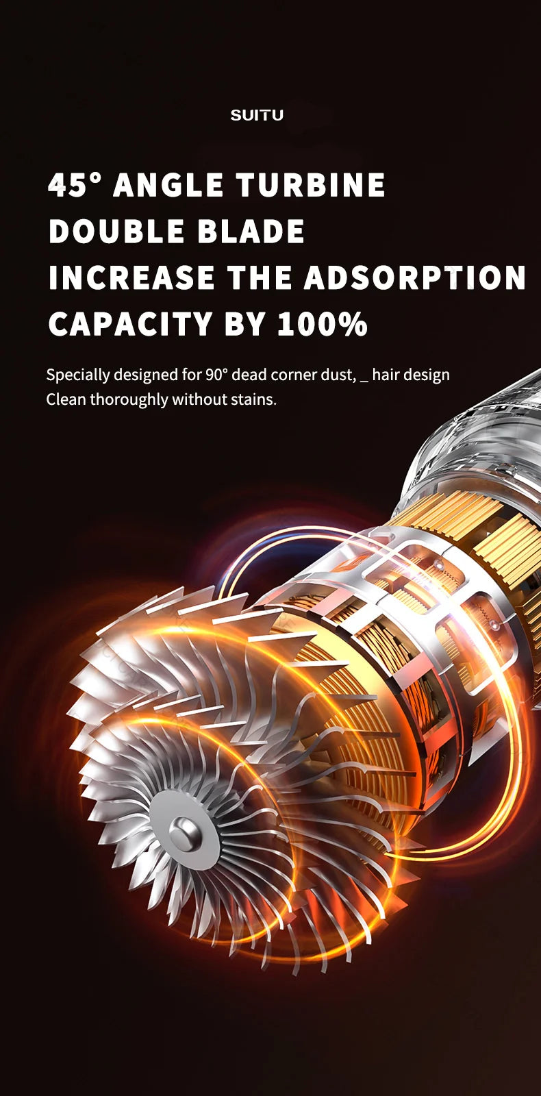 95000PA Home Appliance Car Vacuum Cleaner Wireless Handheld Car Vacuum Vacuuming And Blow 2 IN 1 Portable Strong Suction Cleaner