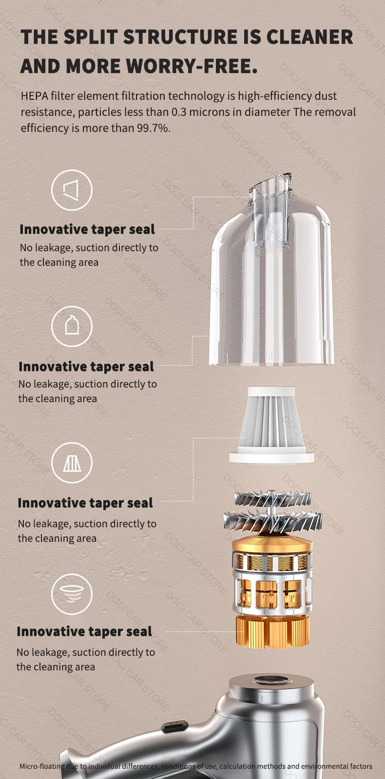 95000PA Home Appliance Car Vacuum Cleaner Wireless Handheld Car Vacuum Vacuuming And Blow 2 IN 1 Portable Strong Suction Cleaner