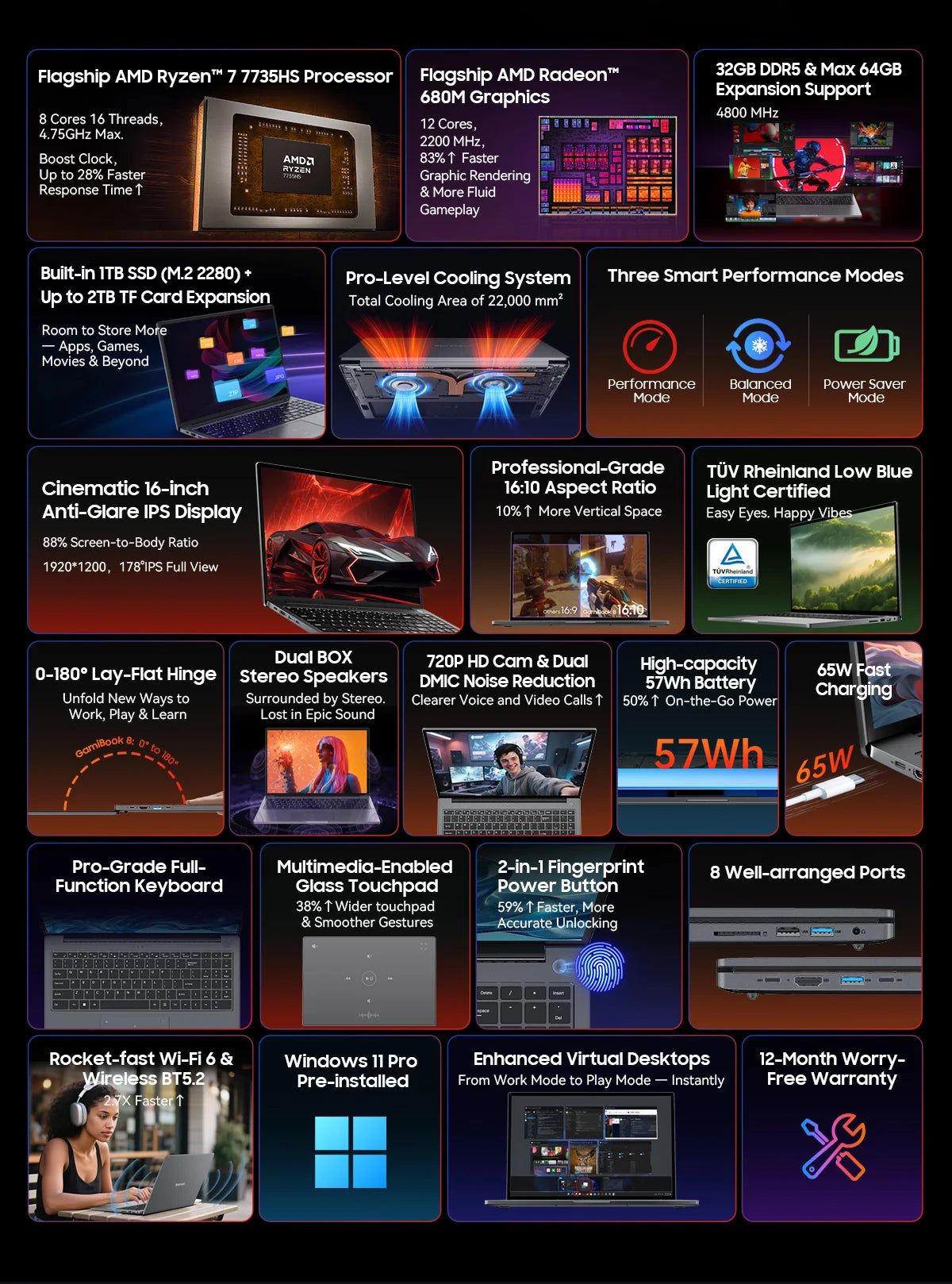 BLACKVIEW ‎GamiBook 8 AMD R7 7735HS 16" 16GB DDR5 512GB SSD 5000MAH Laptop  Windows 11 Pro 1920*1200  Backlit Keyboard 120Hz