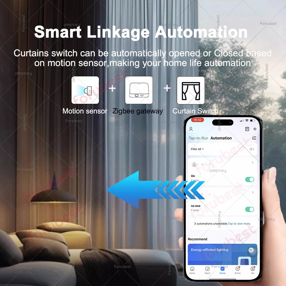 Zigbee PIR Motion Sensor Smart Human Body Infrared Detector Home Security Burglar Alarm Sensors For Tuya Smart Life Zigbee2mqtt
