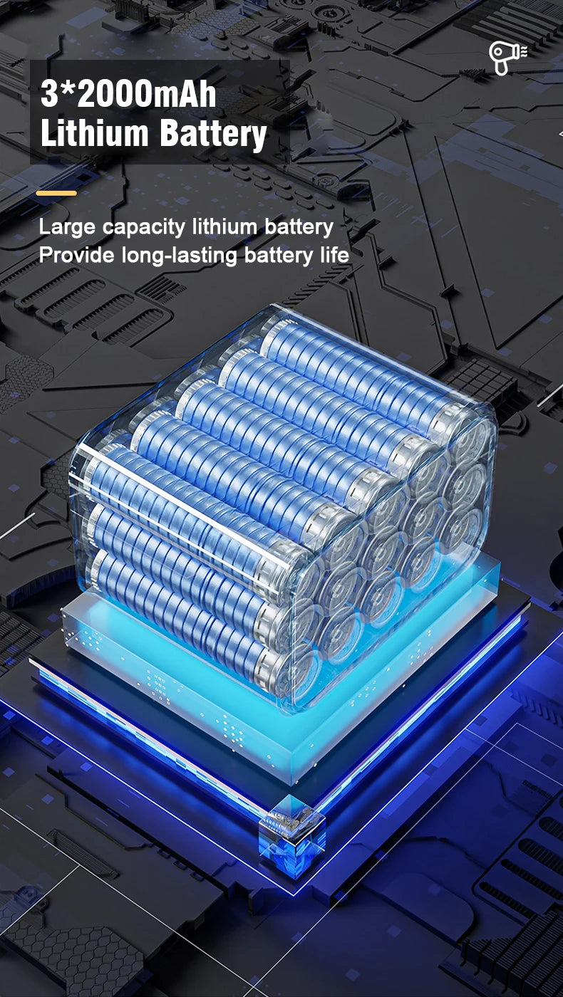 Brushless Car Vacuum Cleaner Cordless Handheld Auto Vacuum Home & Car Dual Use Mini Vacuum Cleaner with Builtin Battrery