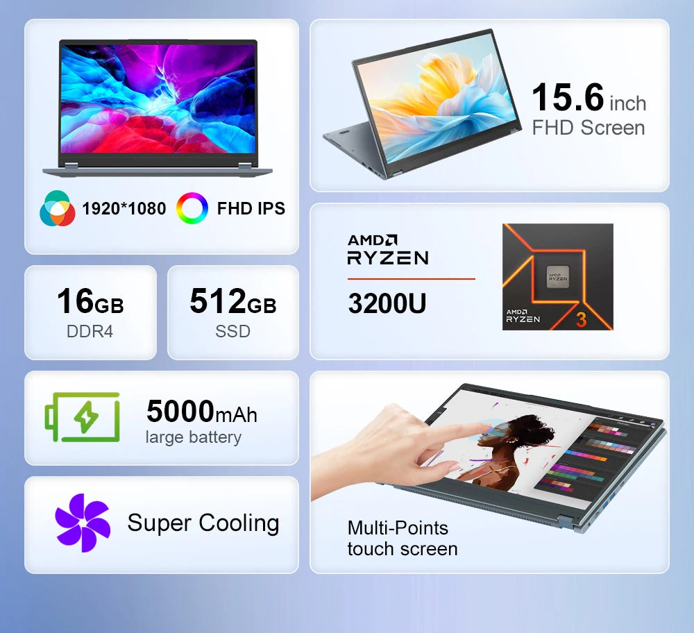 Ninkear YBOOK15 2 in 1 Laptop 360° flip 15.6' FHD IPS Touch Screen Tablet AMD Ryzen™ 3 3200U 16G DDR4+512GB SSD Windows 11 Pro