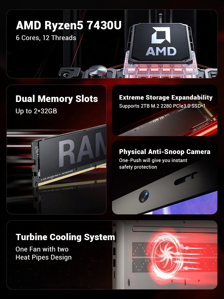 Firebat AS1 Laptop AMD Ryzen5 7430u CPU 15.6 Inch 16GB RAM 512GB SSD Lightweight Business Computer Windows Notebook BT5.2 WiFi6